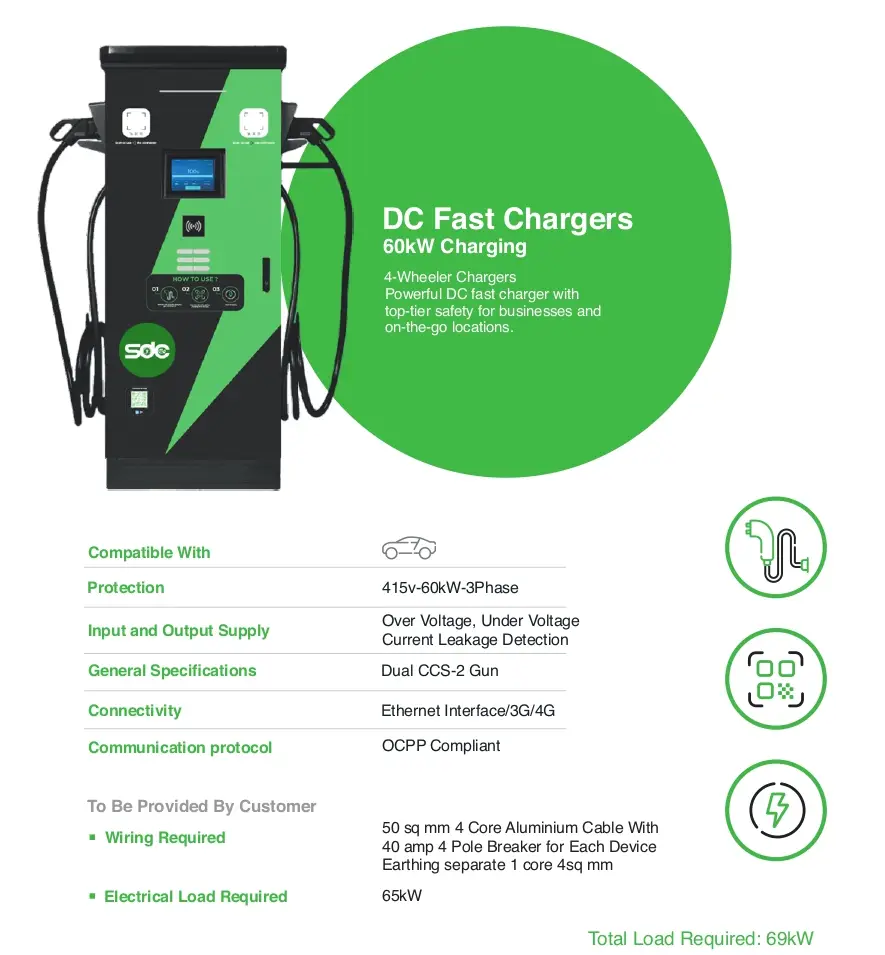 Charging Solutions 6 | SDC EV blaze dc 60kw | SDC EV