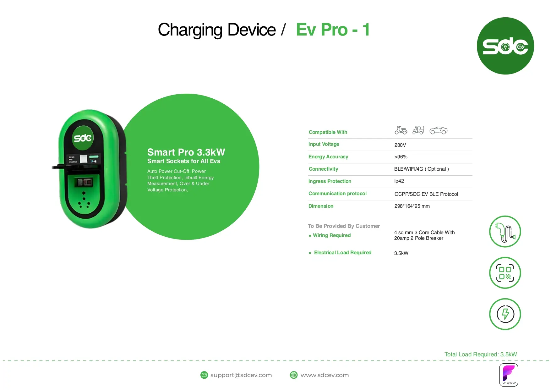 Charging Solutions 11 | SDC EV ev kit 5 | SDC EV